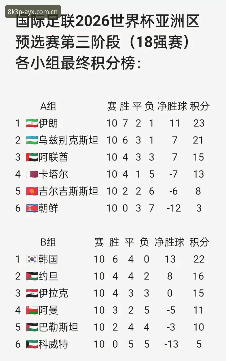 2026世界杯观赛困局深度解析：签证危机与地缘政治如何影响球迷体验